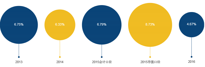 微信图片_20180111160847.png