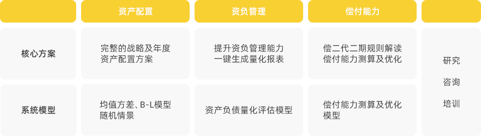 投资顾问.png